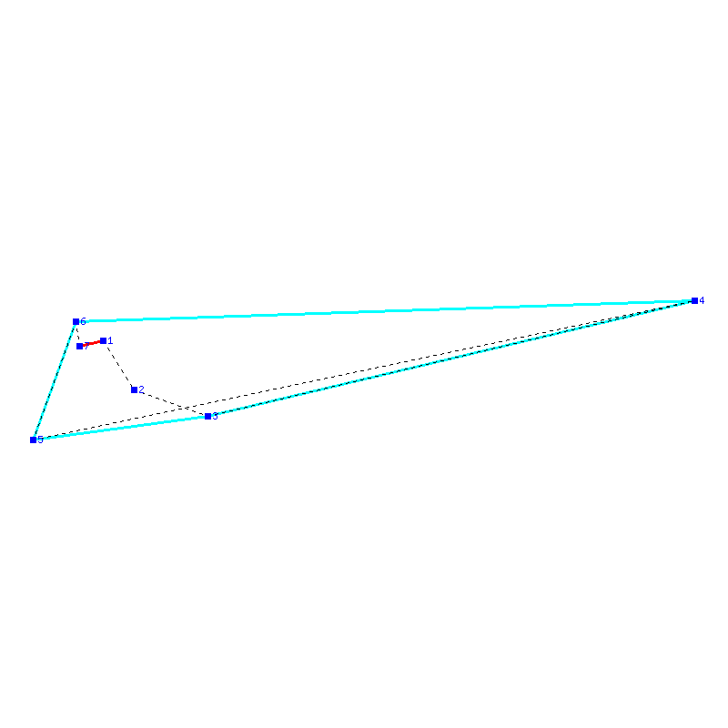 Flugauswertung